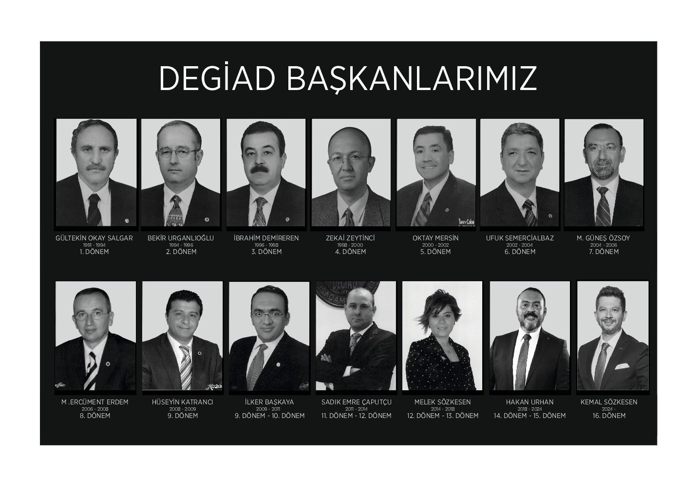 DEGİAD Tüm Dönemler